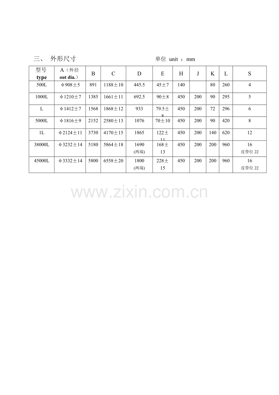 球磨机验收标准.doc_第2页
