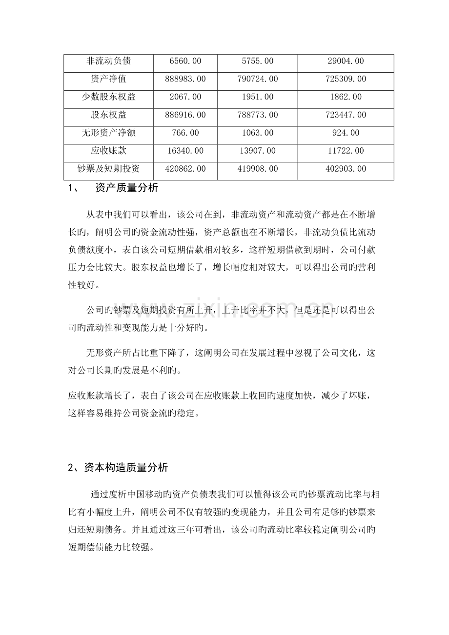 财务报表分析报告.docx_第2页