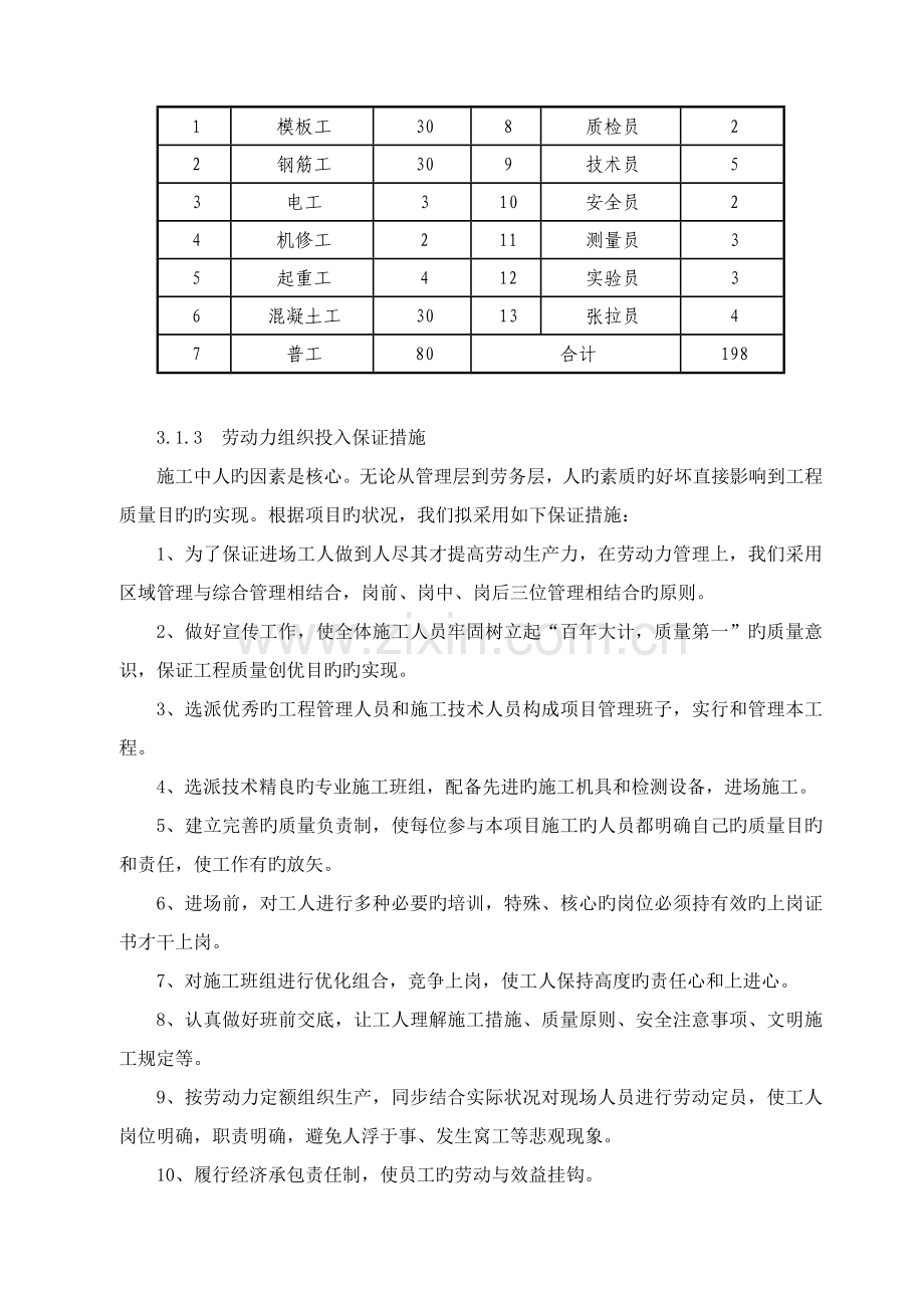 劳动力和材料投入计划及其保证措施.doc_第2页