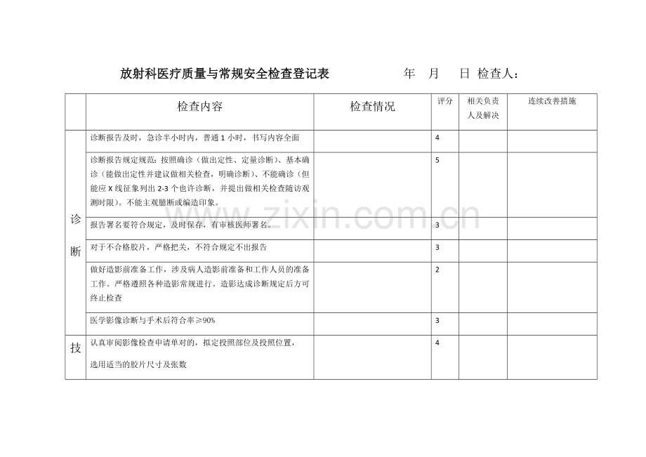 放射科医疗质量与常规安全检查记录表.doc_第1页