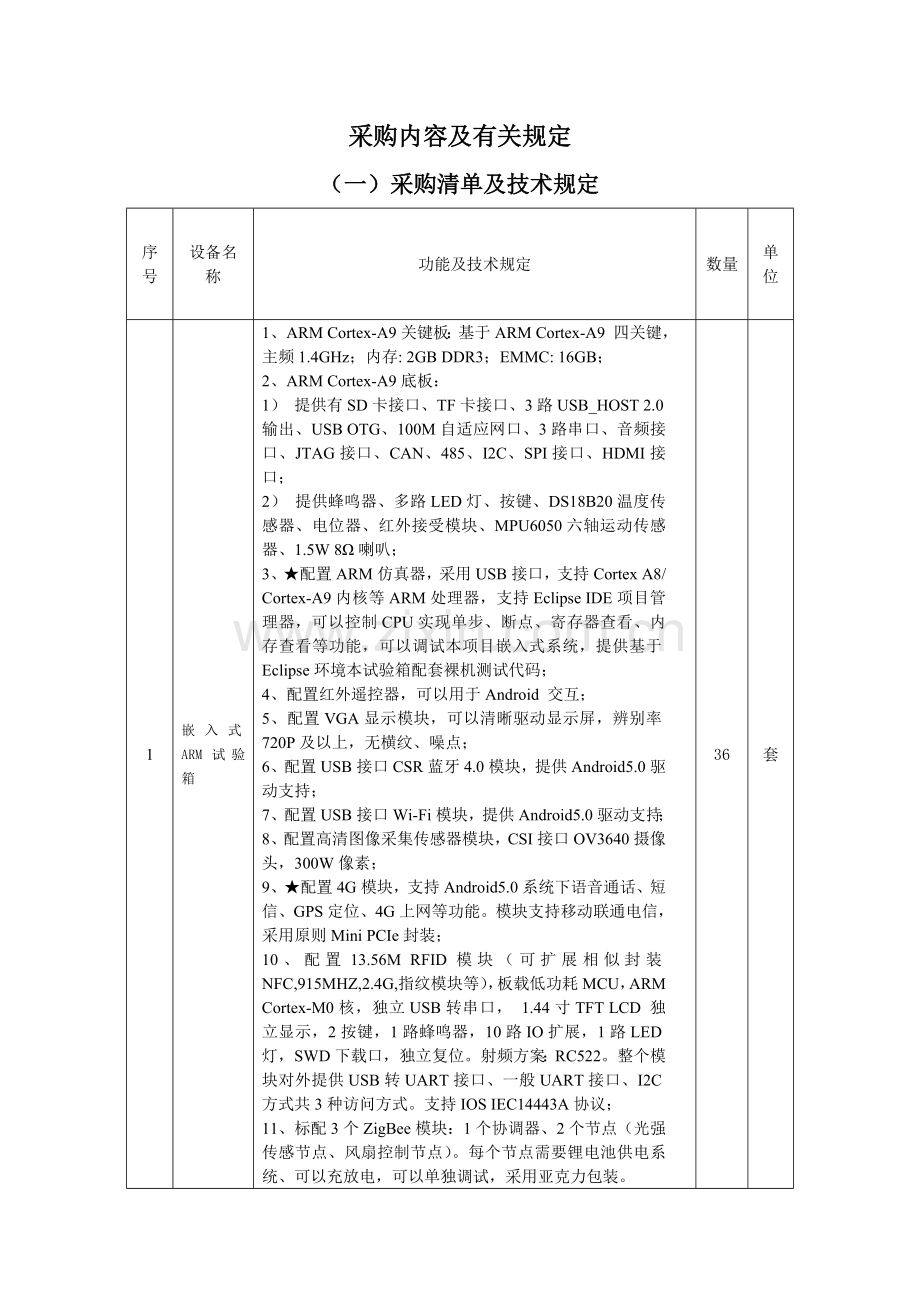 采购内容及相关要求.doc_第1页