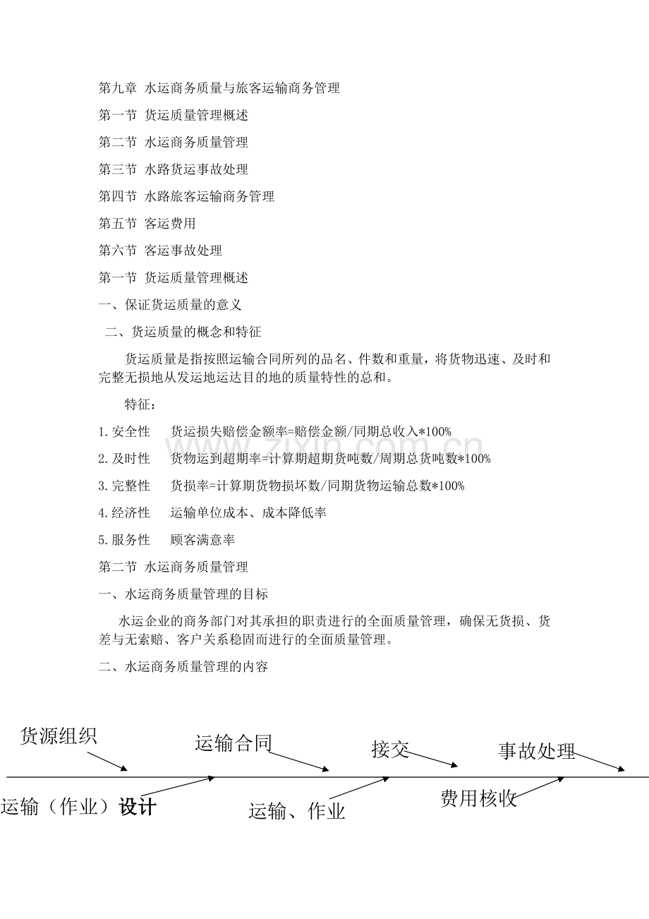 第九章-水运商务质量与旅客运输商务管理.docx_第1页