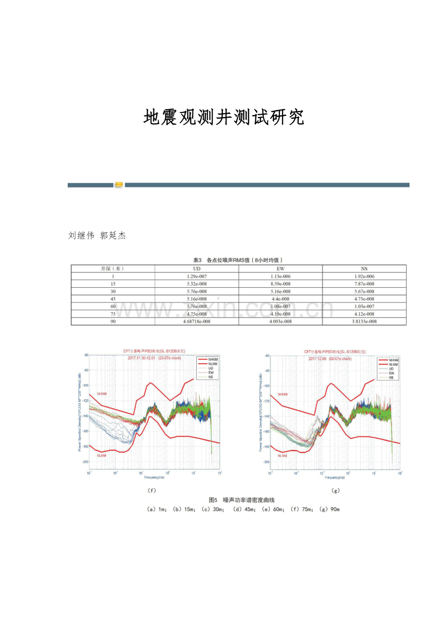 地震观测井测试研究.docx_第1页