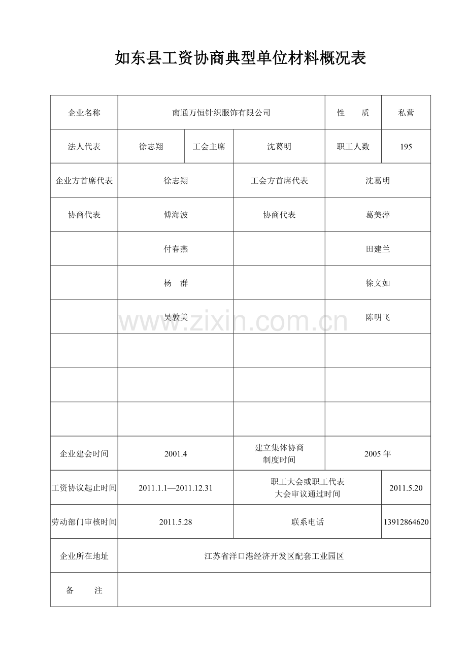工资协商案例长沙.doc_第1页