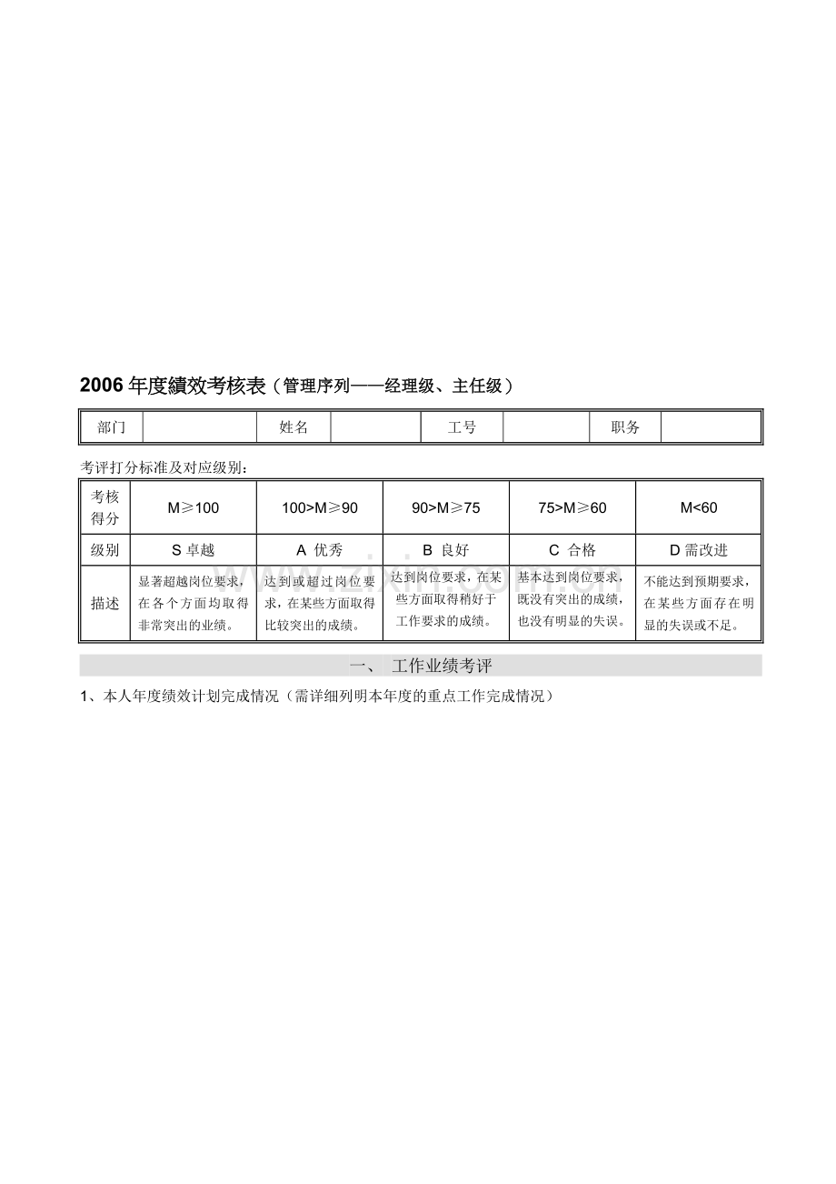中华商务年度绩效考核量表管理序列主任级经理级..doc_第1页
