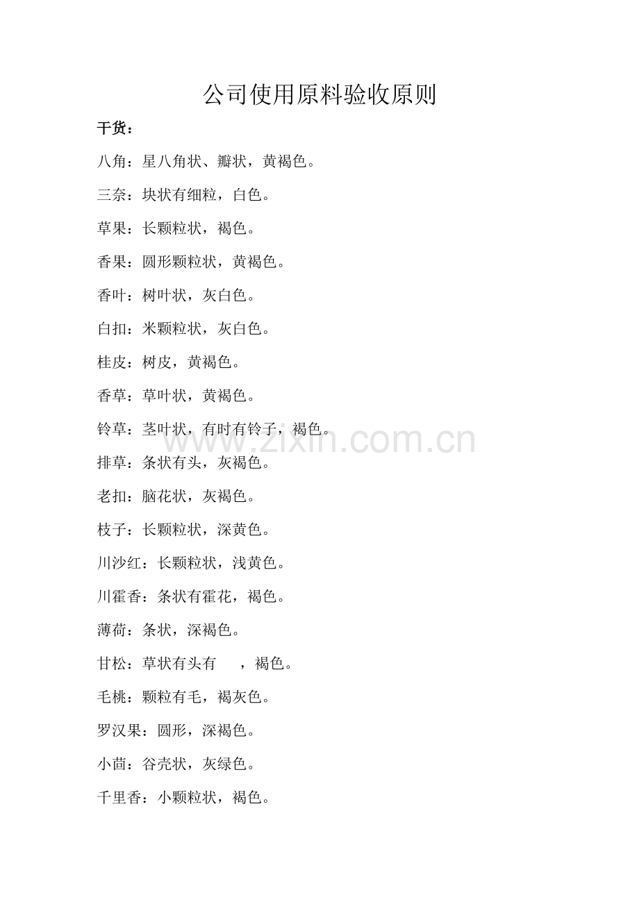 公司厨房原料验收标准.doc_第1页