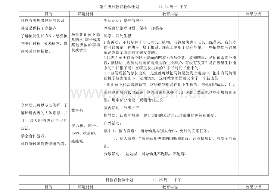 幼儿园教案第十三周.doc_第1页