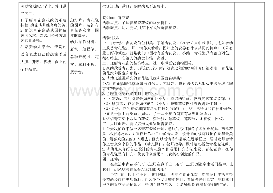 幼儿园教案第十三周.doc_第2页