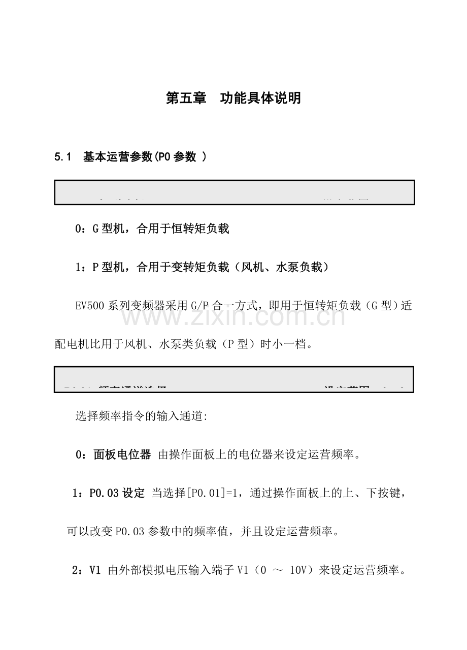欧陆变频器使用手册功能参数详细说明.doc_第1页