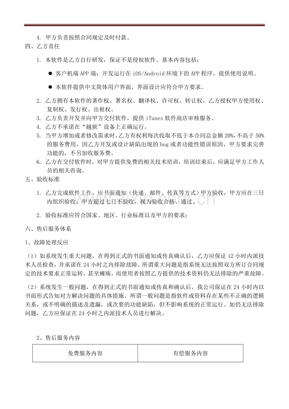 某某有限公司APP开发合同.doc_第2页