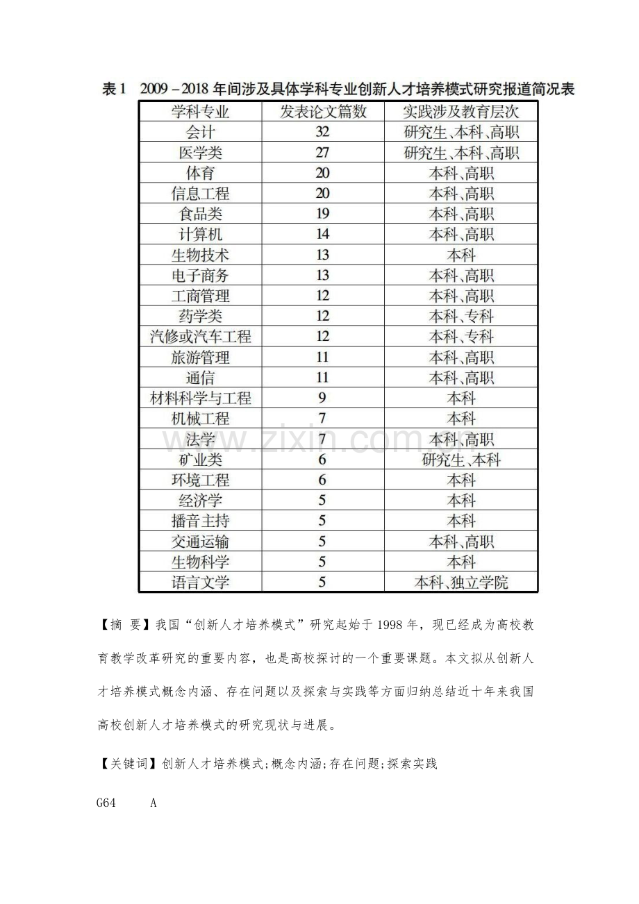 我国高校创新人才培养模式的研究现状与展望.docx_第2页