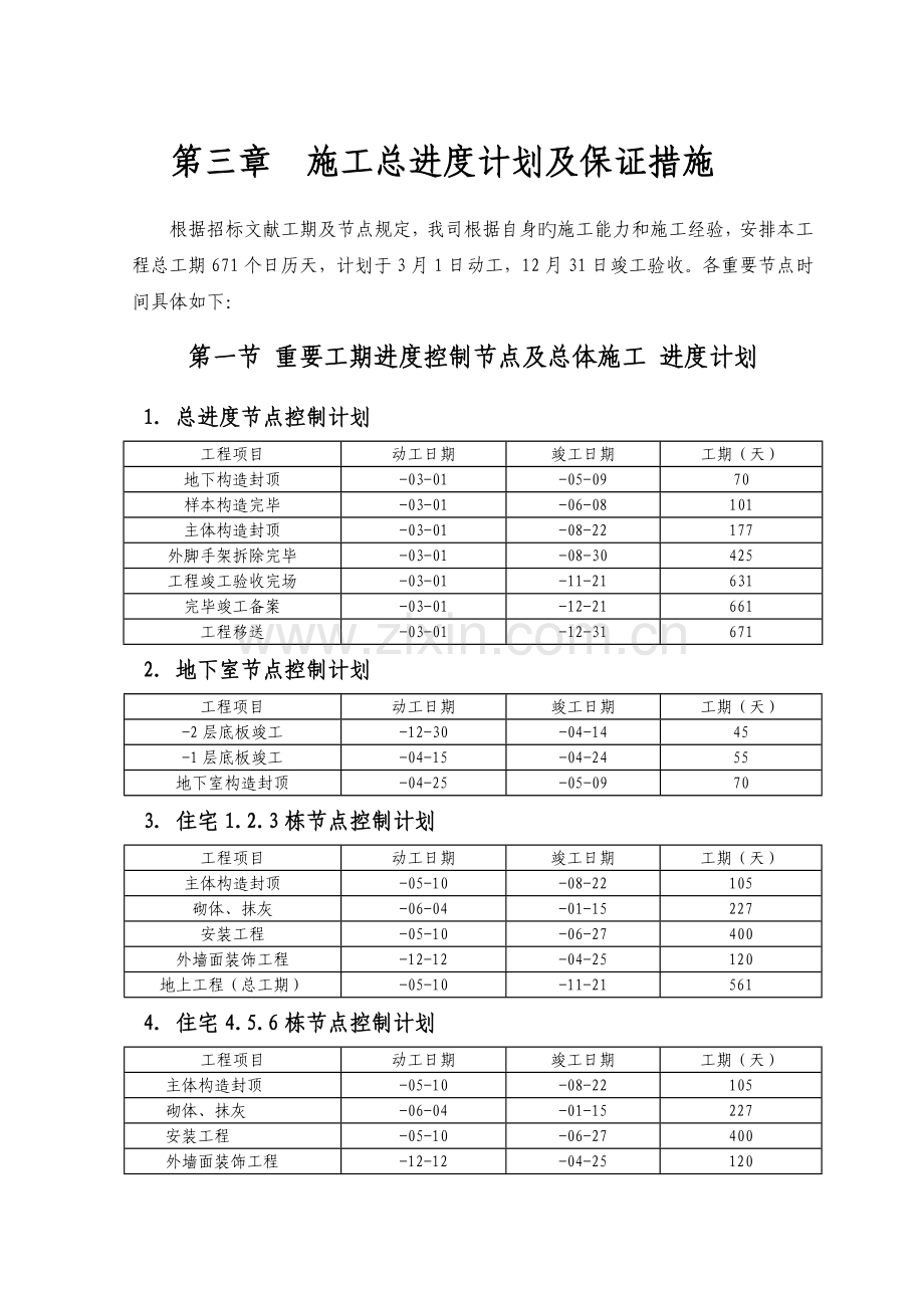 住宅施工总进度计划及保障措施.doc_第1页