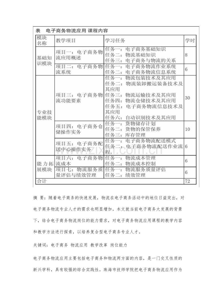 技工院校电子商务物流应用课程教学改革研究.docx_第2页