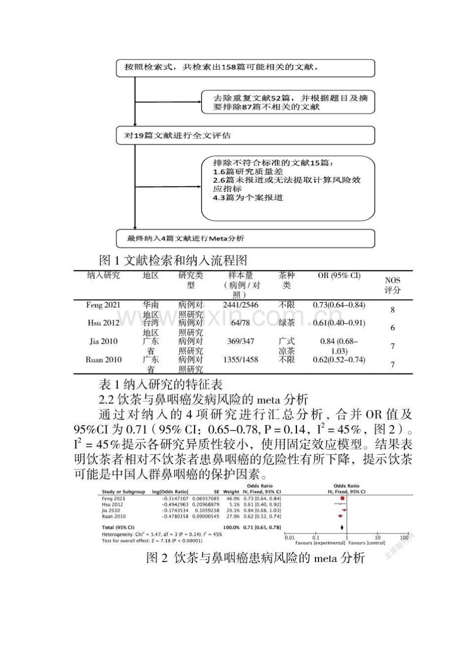 中国人群饮茶与鼻咽癌患病风险相关的Meta分析.docx_第2页