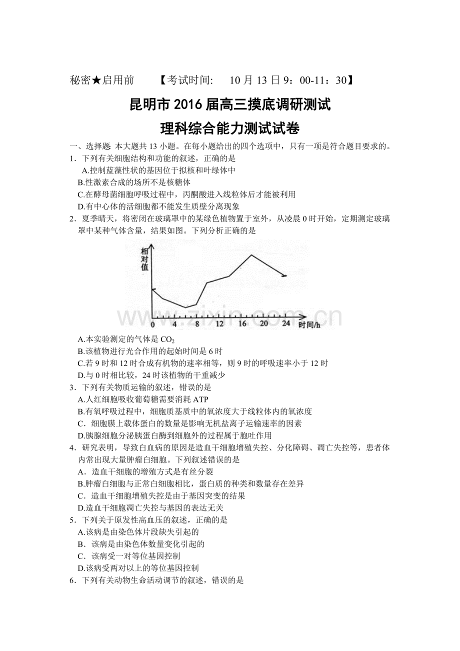 2016届高三生物上册摸底调研测试试题.doc_第1页