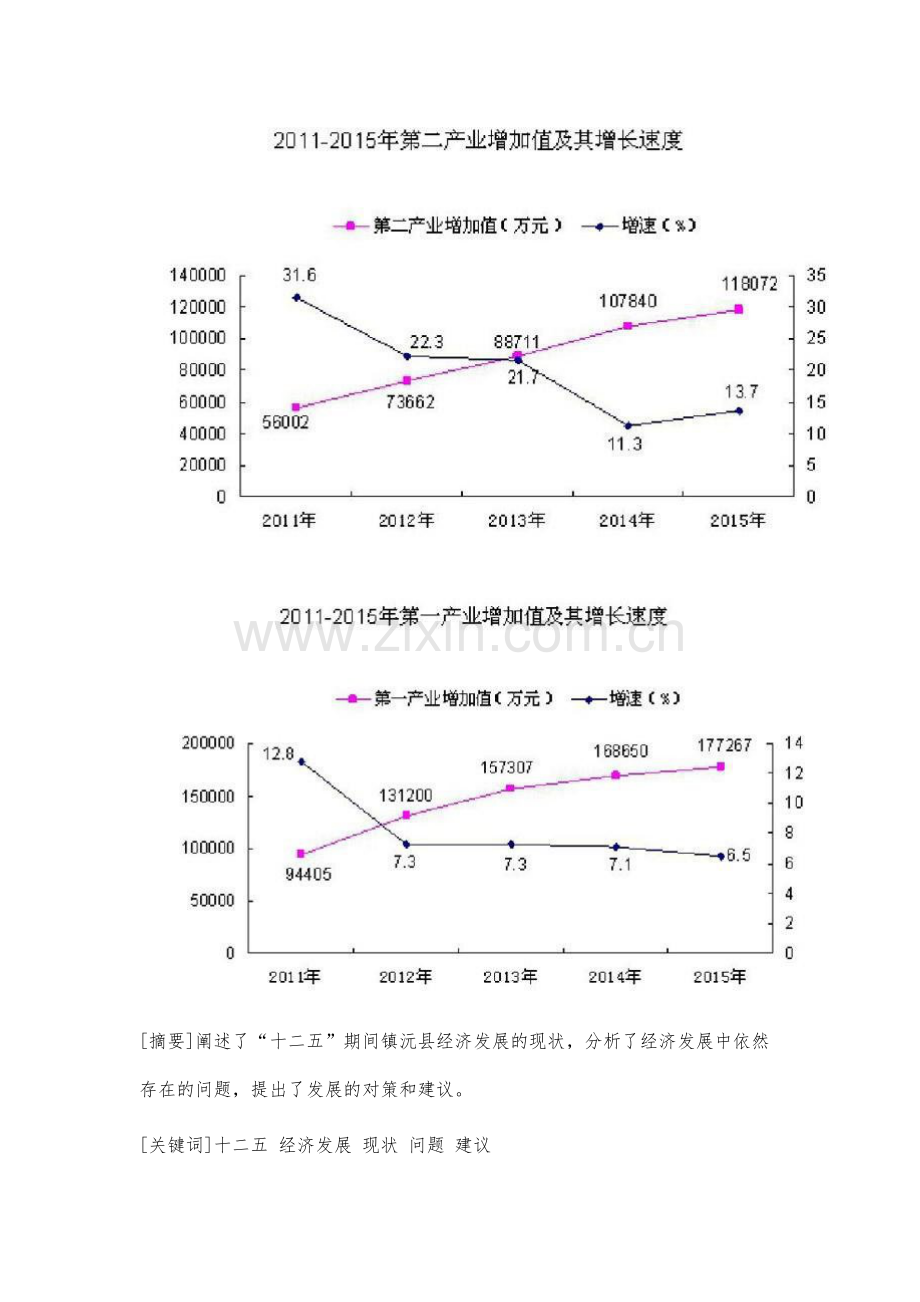 十二五期间镇沅经济社会发展分析探讨.docx_第2页