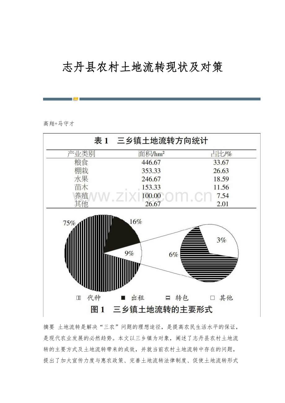志丹县农村土地流转现状及对策.docx_第1页