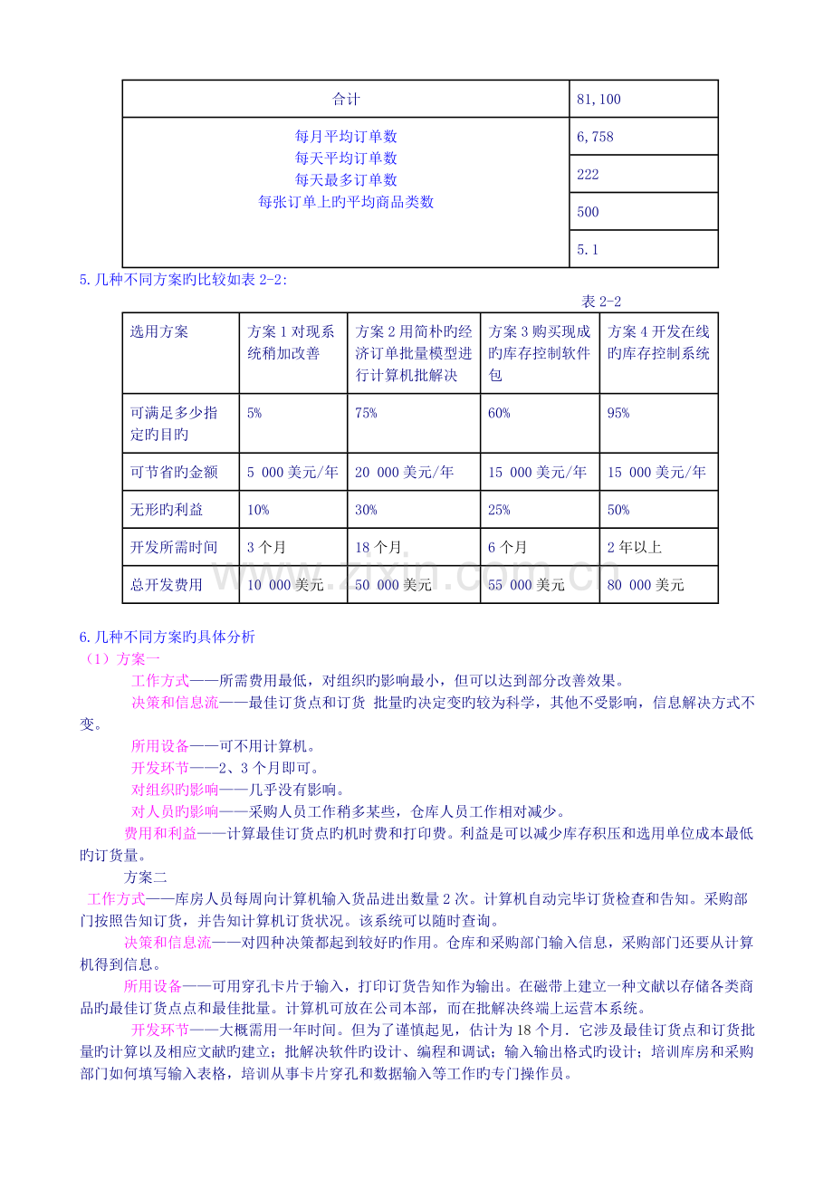 案例2：库存管理系统.doc_第2页