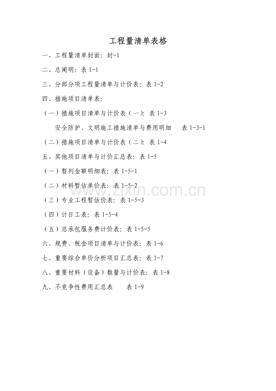 工程量清单计价实用表格.doc_第1页