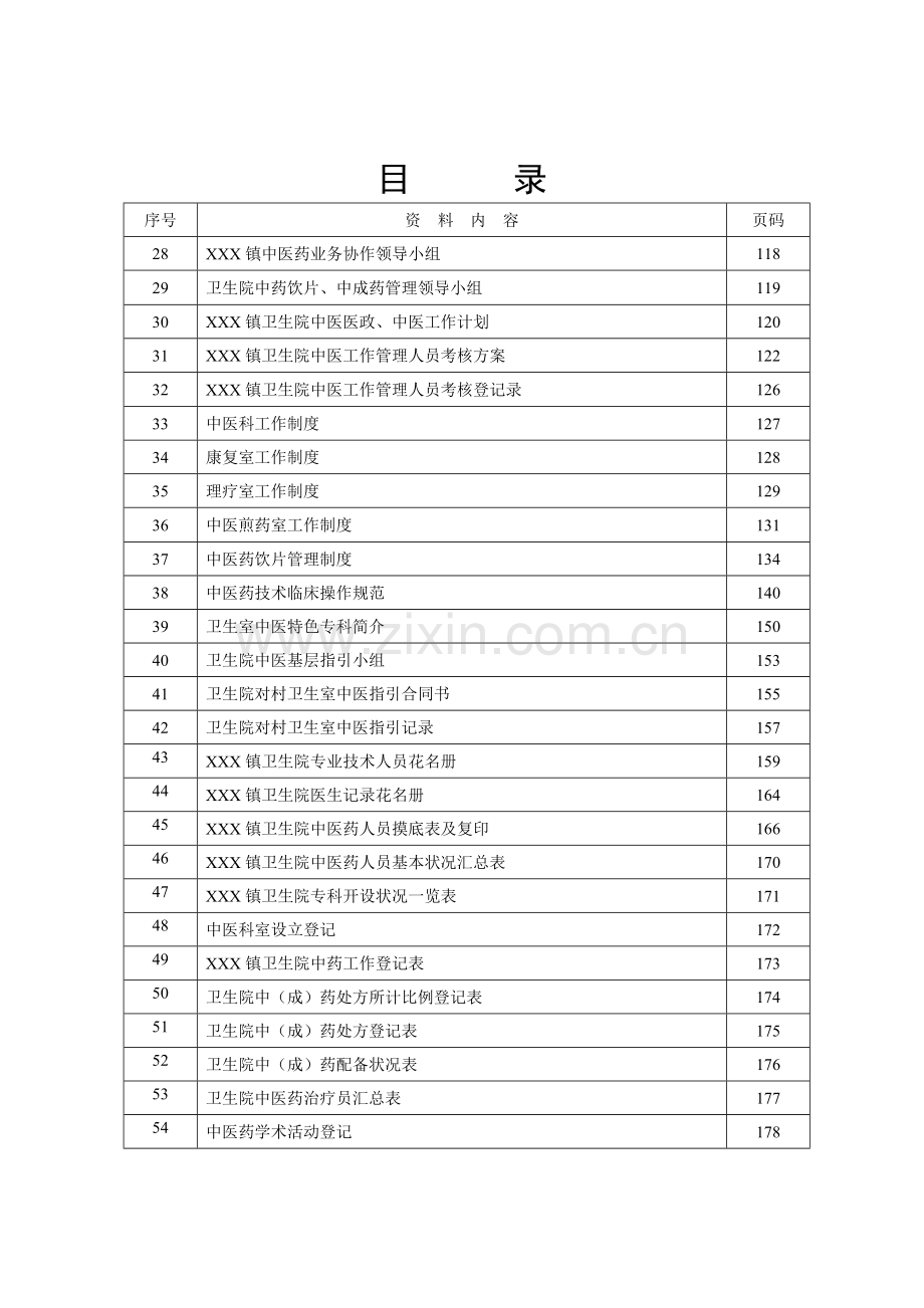 乡镇卫生院中医先进县复评目录.doc_第2页