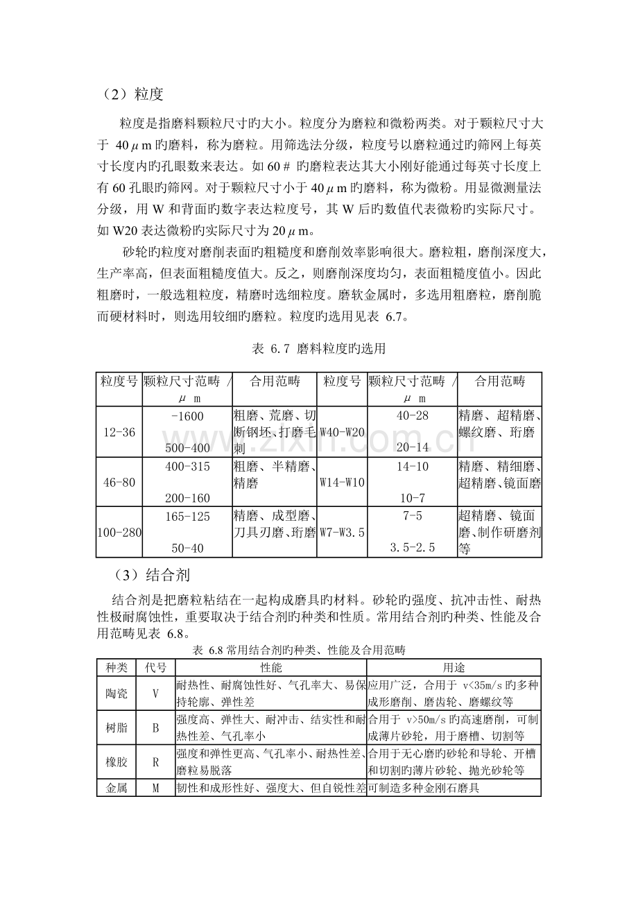 磨床基础知识.doc_第2页