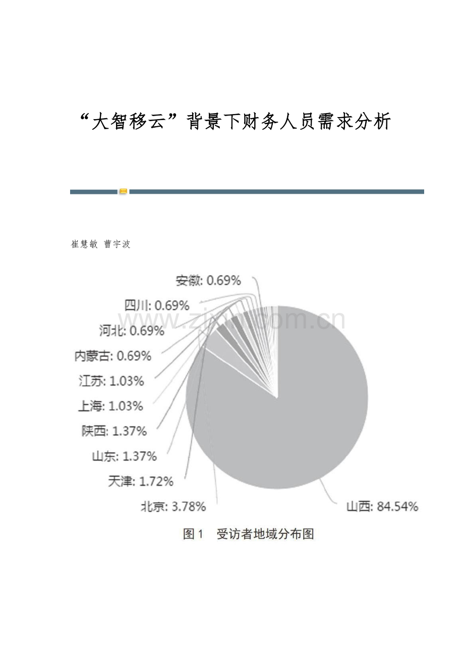 大智移云背景下财务人员需求分析.docx_第1页