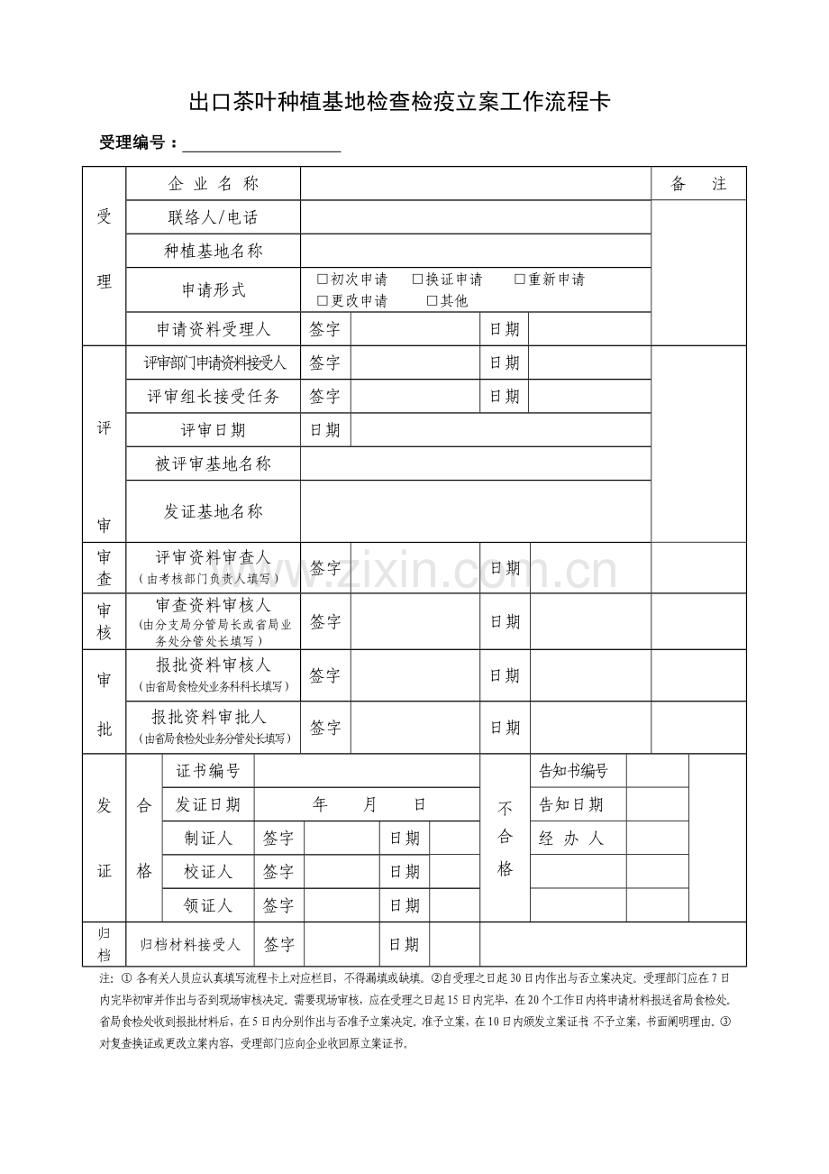 出口茶叶种植基地检验检疫备案工作流程卡.doc_第1页