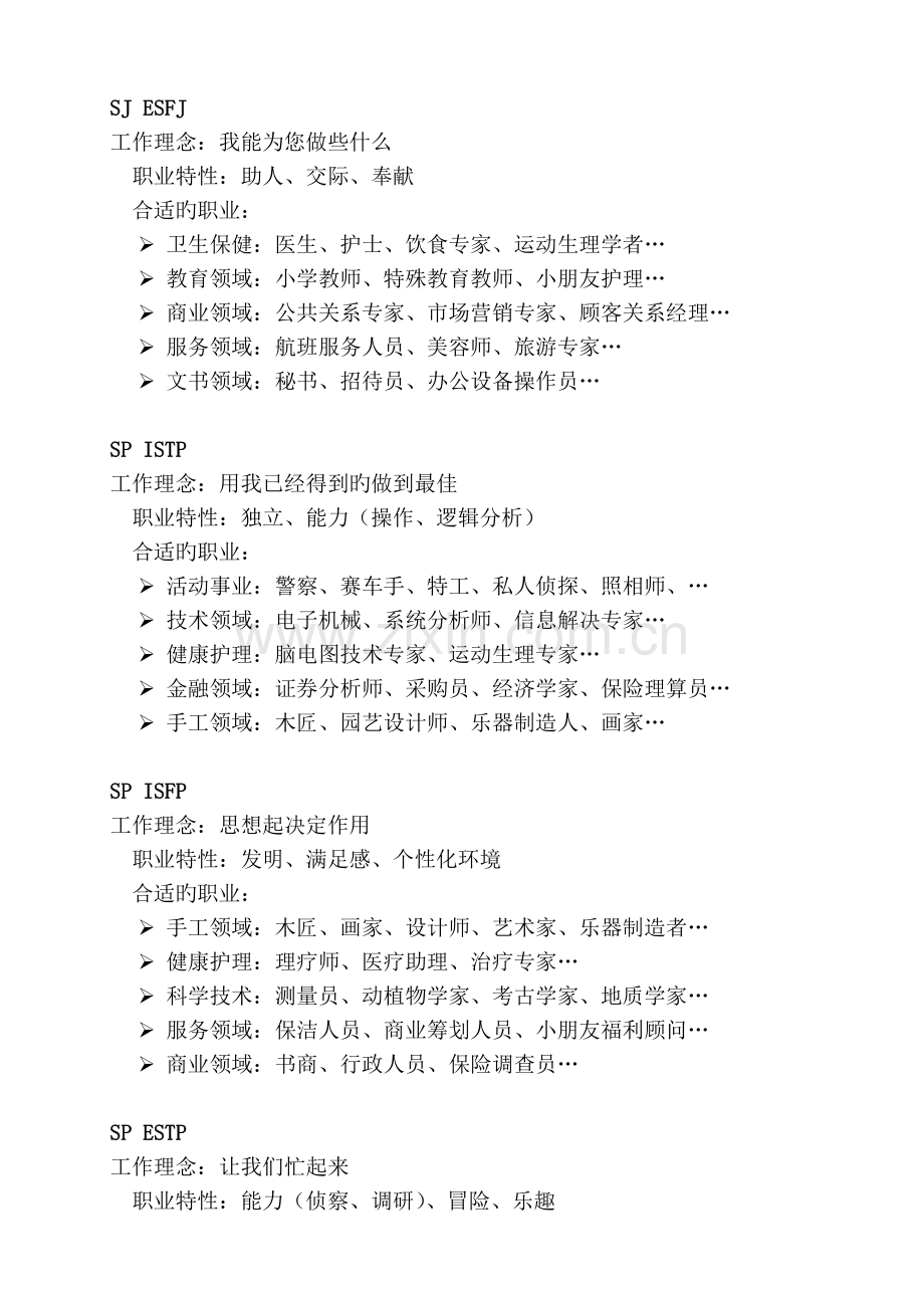 MBTI测评16种人格详细职业分析.doc_第2页