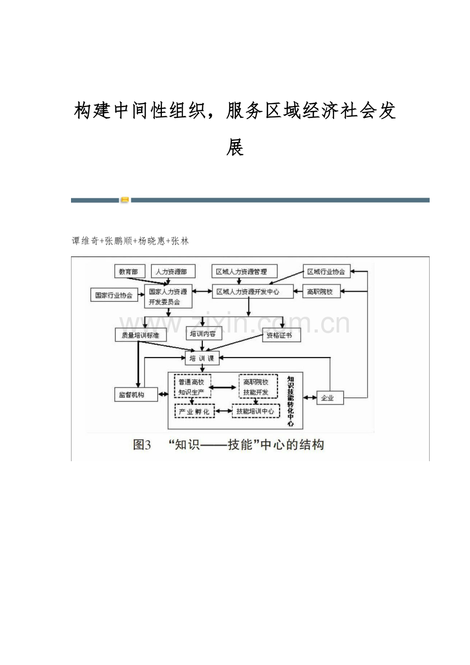 构建中间性组织-服务区域经济社会发展.docx_第1页