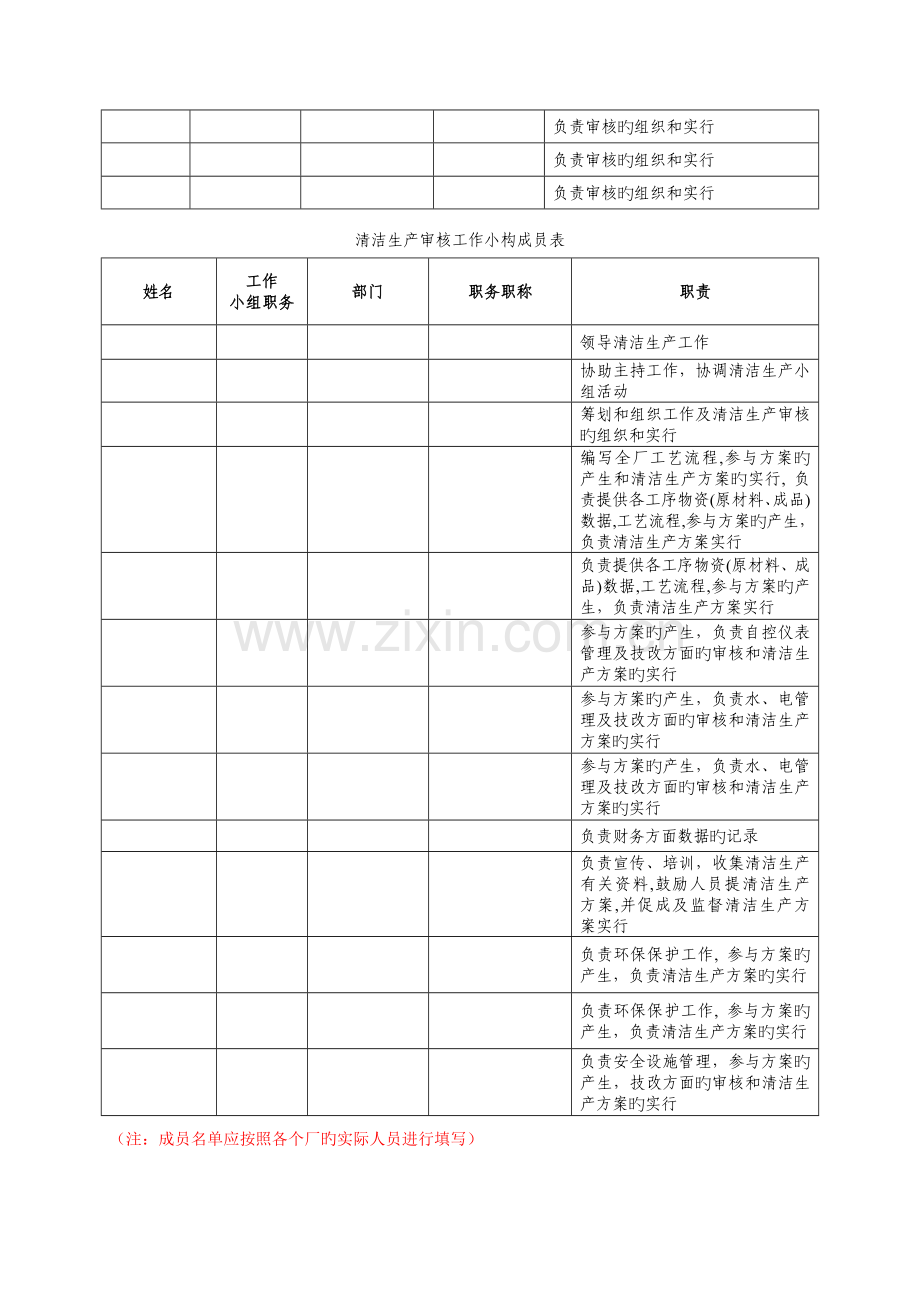 (清洁生模板)污水处理厂审核阶段需收集的资料.doc_第2页
