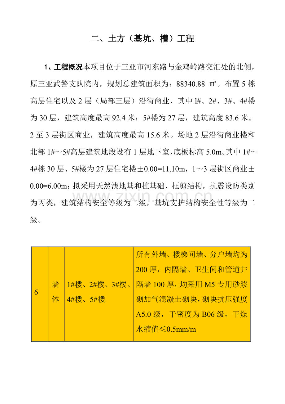 土方(基坑槽)工程监理实施细则.doc_第1页