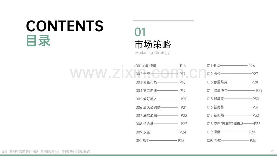 2021策略词汇大全.pdf_第2页