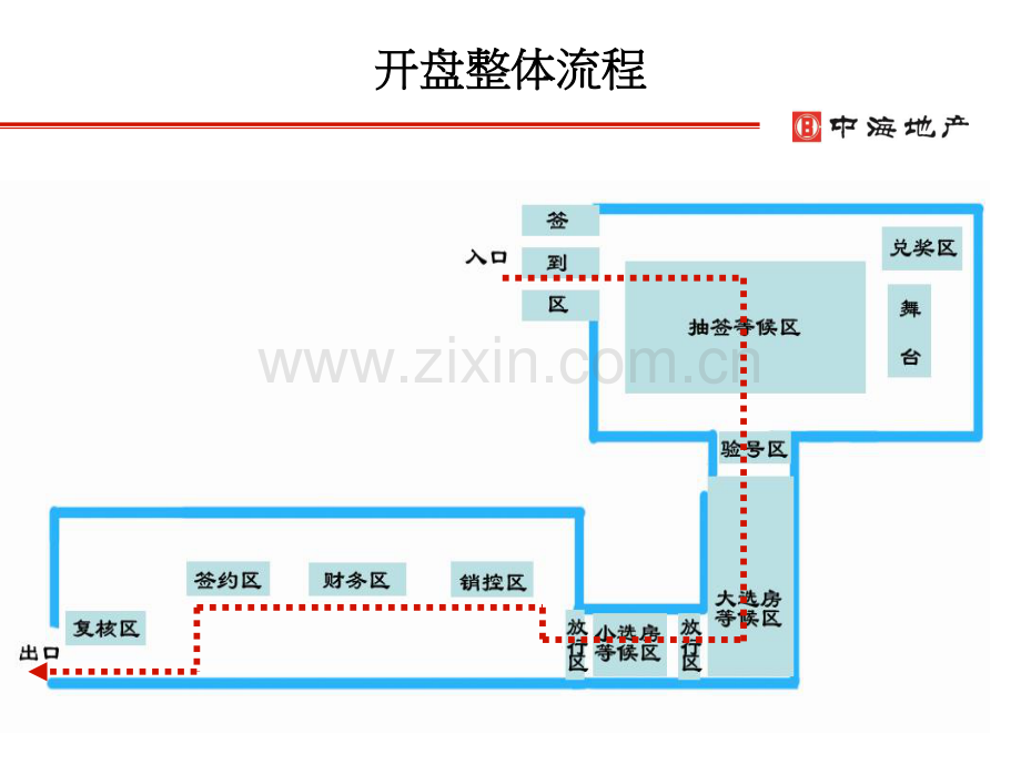 开盘组织标准化指引.pdf_第2页