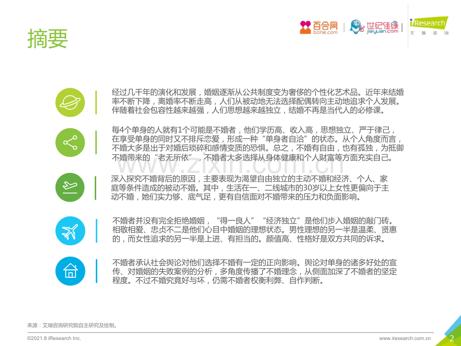 2021中国当代不婚现象白皮书.pdf_第2页