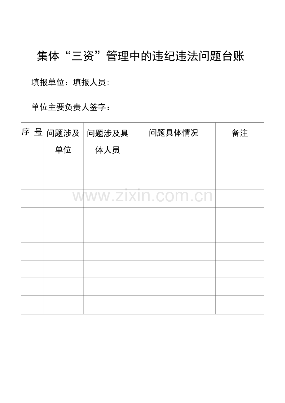 集体“三资”管理中的违纪违法问题台账.docx_第1页