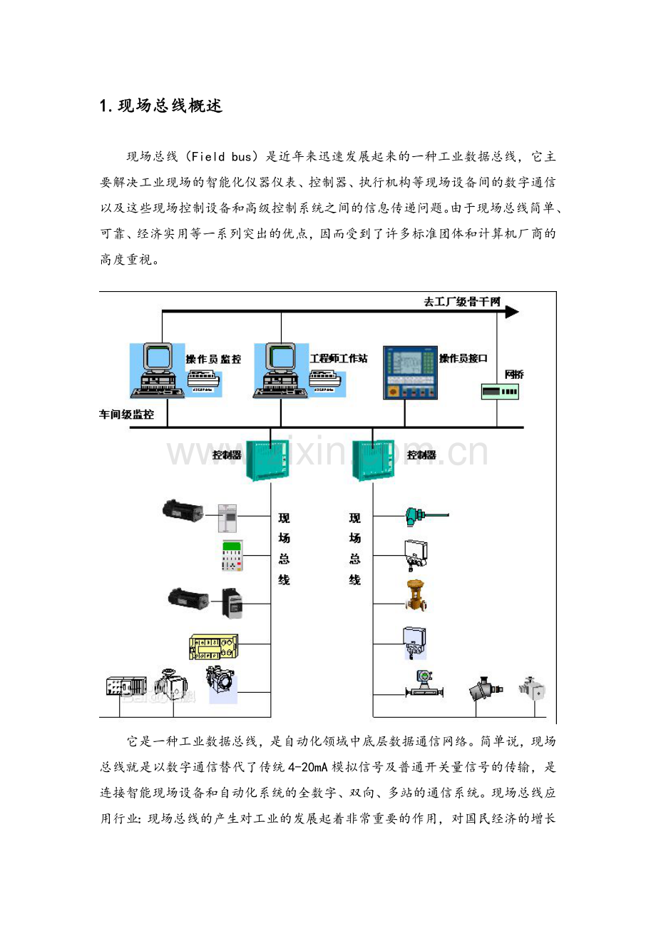 工业现场总线体系介绍.doc_第1页