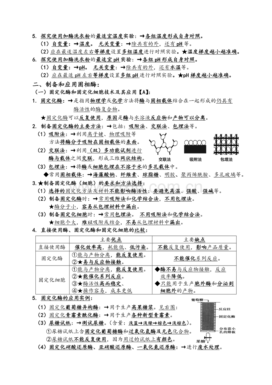 生物选修一(考点).doc_第2页