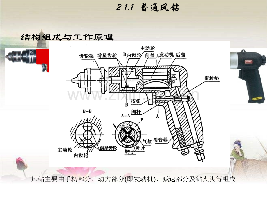 铆接工具与设备.ppt_第2页