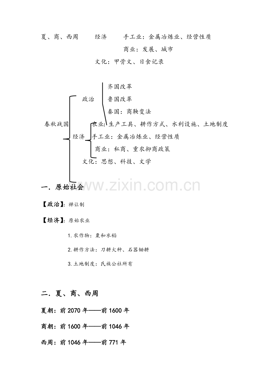 中国古代史-先秦时期.doc_第2页