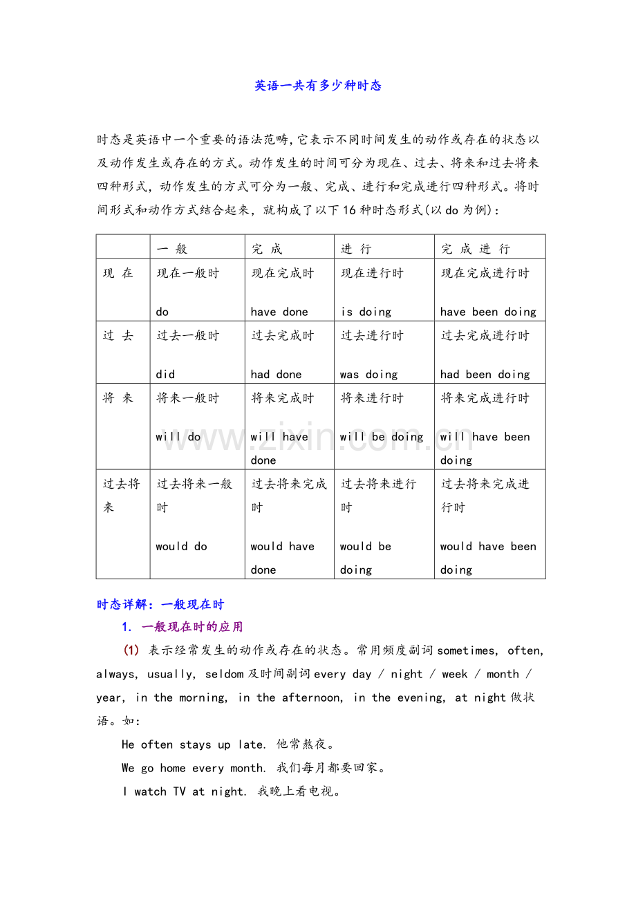 英语16种时态讲解.doc_第1页