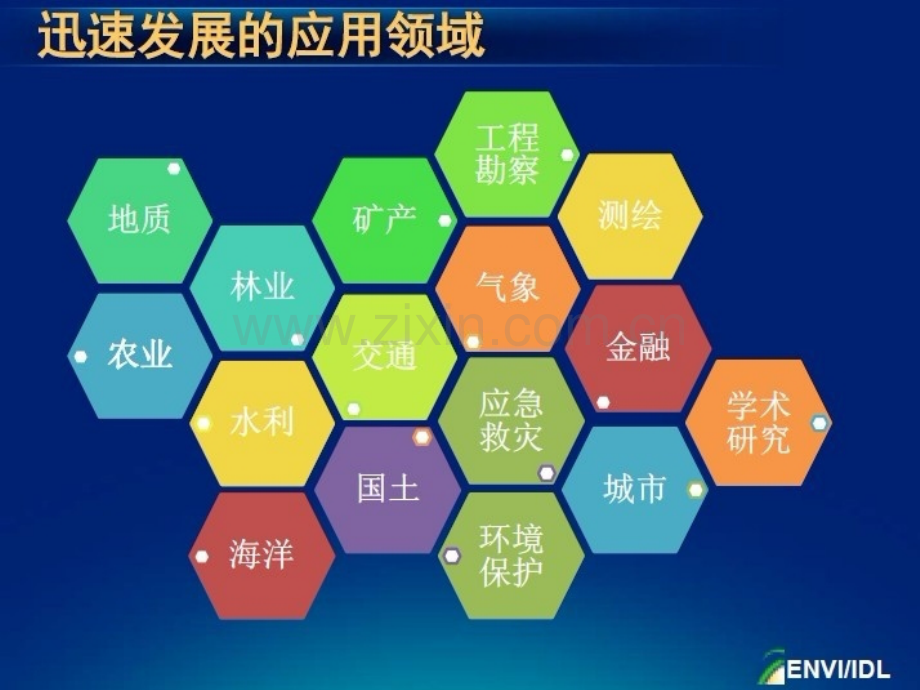 组遥感技术在农业林业中的应用与示范.ppt_第2页