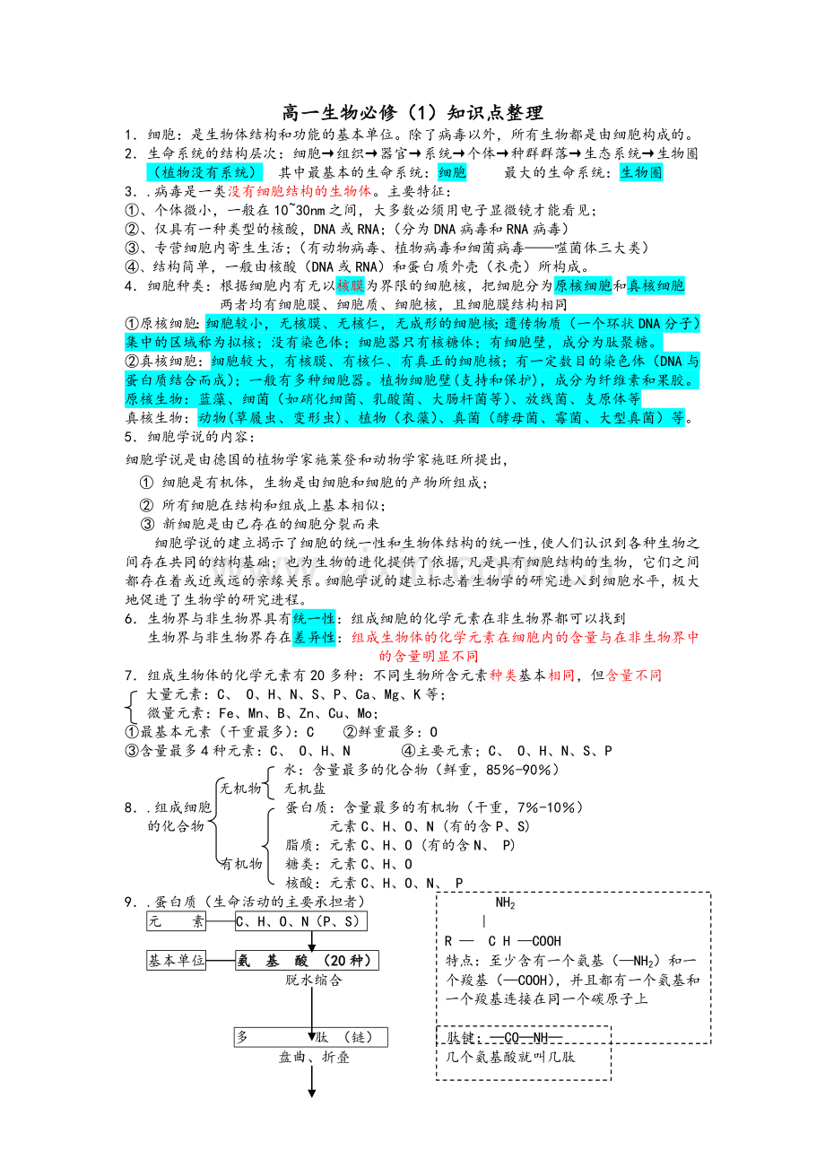 高一生物必修一知识点整理.doc_第1页