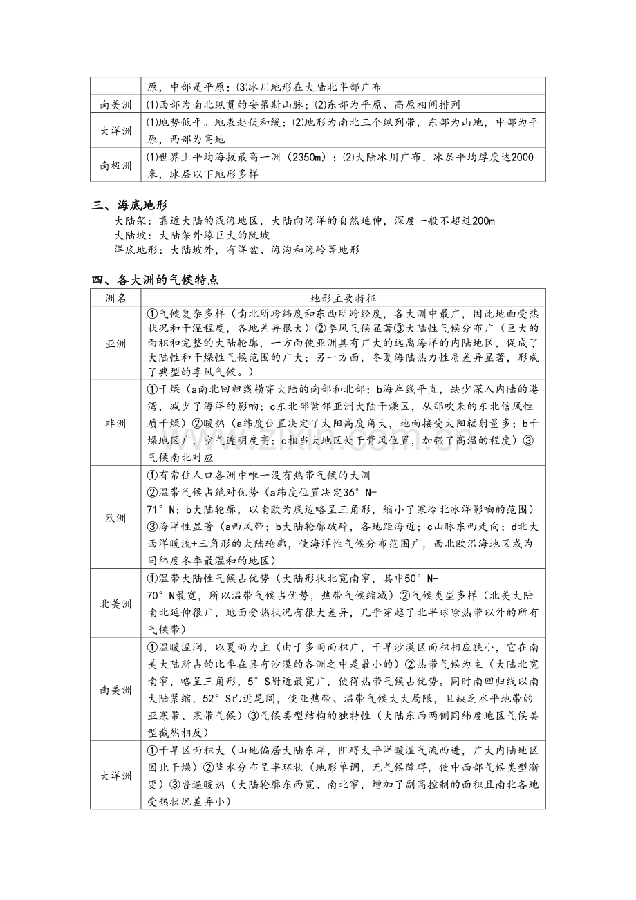 高二世界地理知识点总结(详细).doc_第2页
