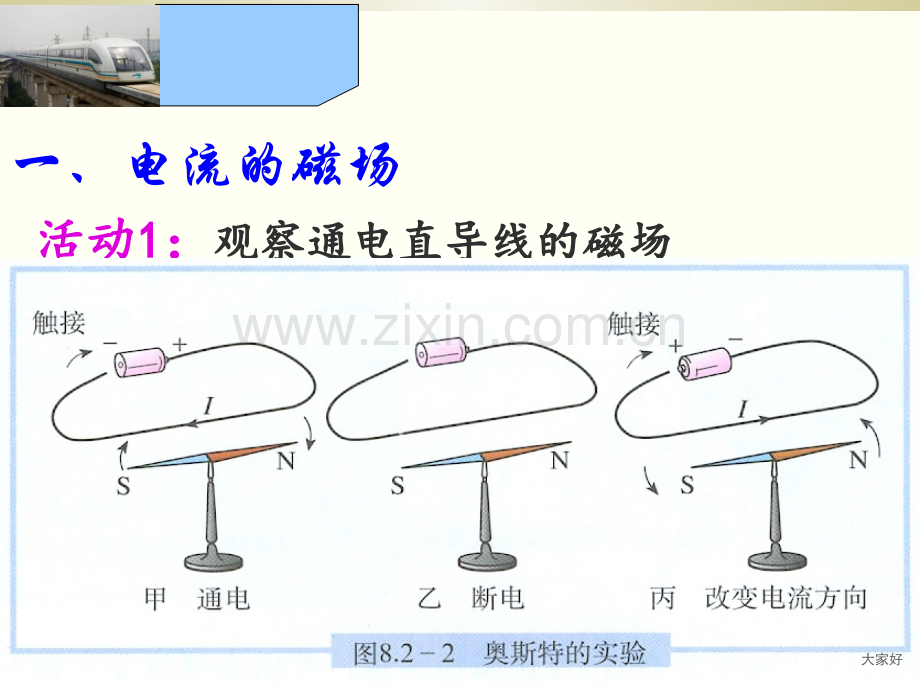 奥斯特的发现课件沪粤版.ppt_第2页