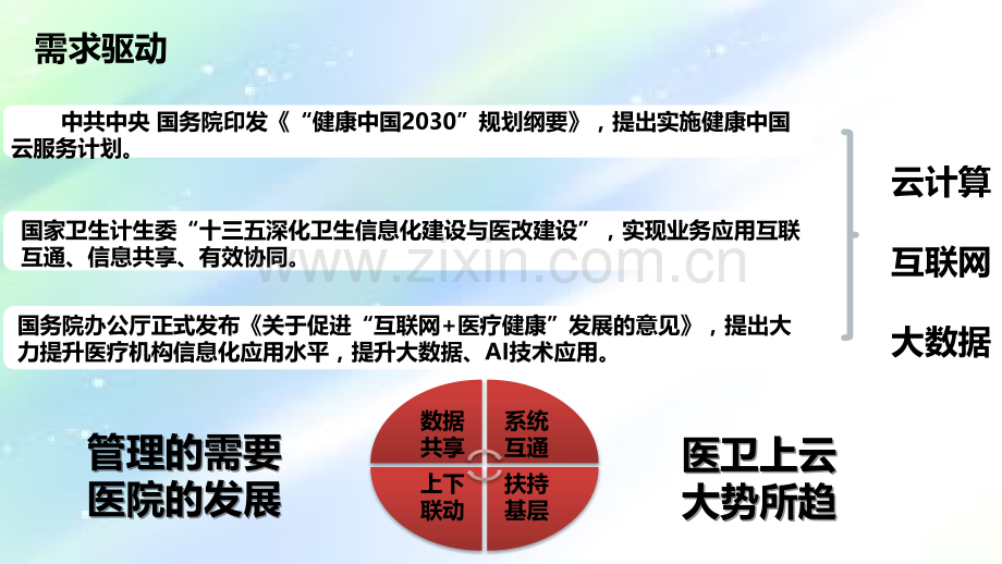 医疗云解决方案.ppt_第2页