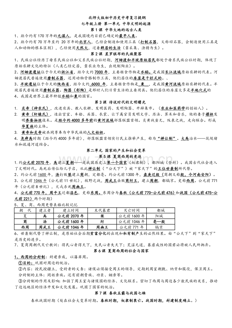 北师大版初中历史全部知识点总结1.doc_第1页