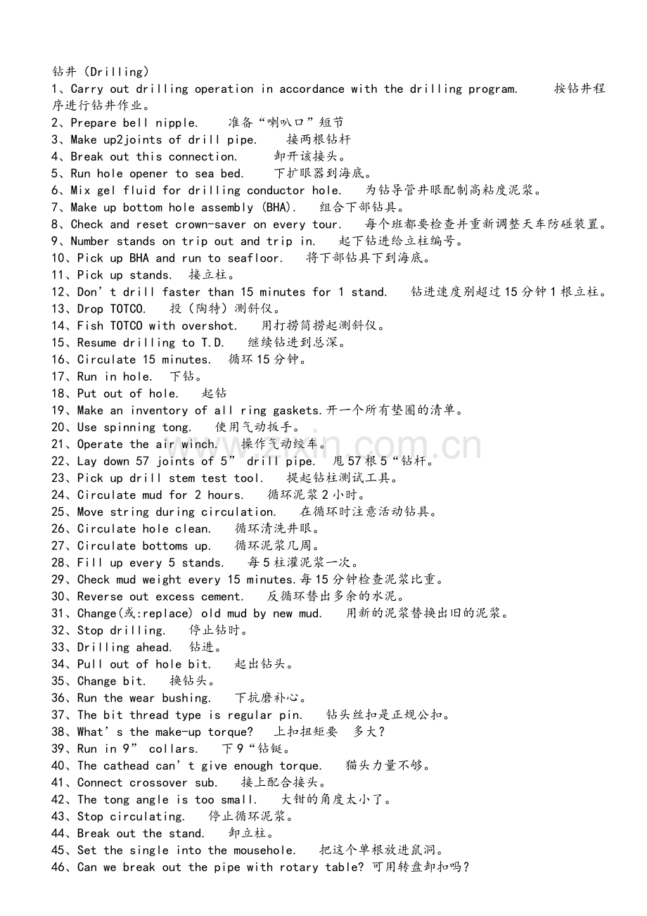 钻井常用英语.doc_第1页
