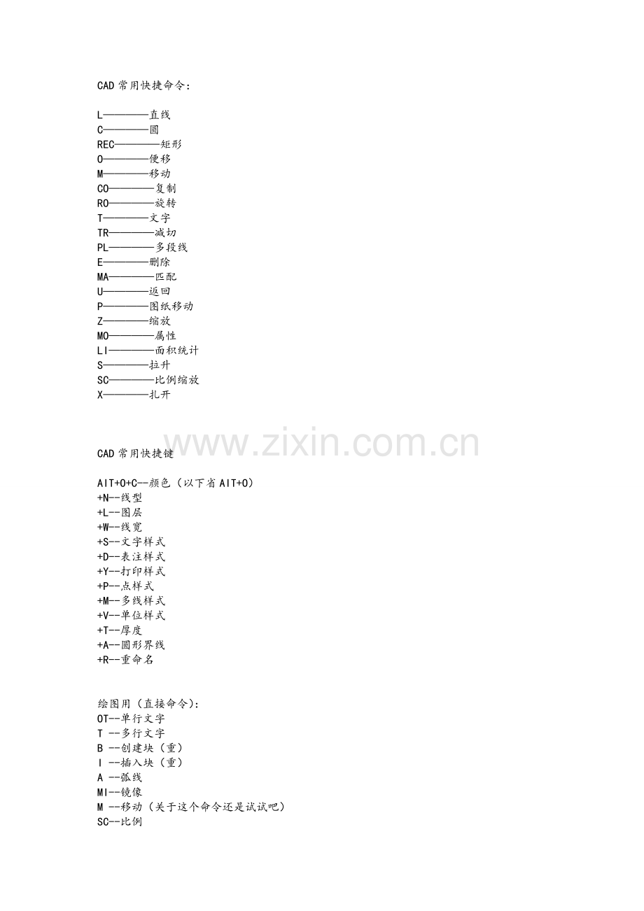 CAD-指令表.doc_第1页