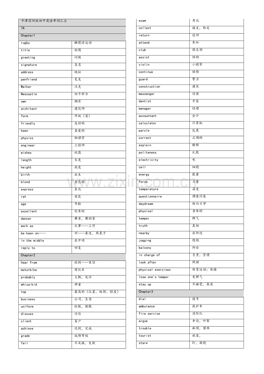 牛津深圳版初中英语单词汇总-(整理).doc_第1页