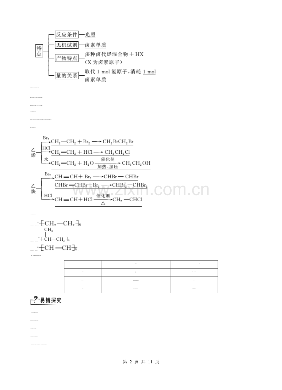 烃和卤代烃专题复习.doc_第2页